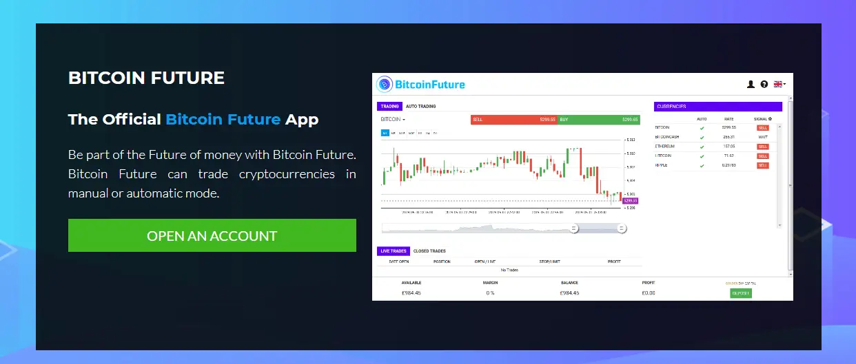 Bitcoin Future Reviews - Introduction