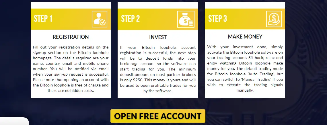 How to Open Account Bitcoin Loophole?