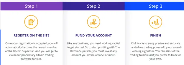 Bitcoin Superstar Reviews - Account opening Process