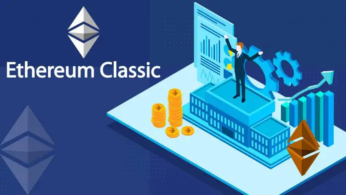 Ethereum Classic (ETC) News