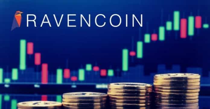 Ravencoin (RVN) News