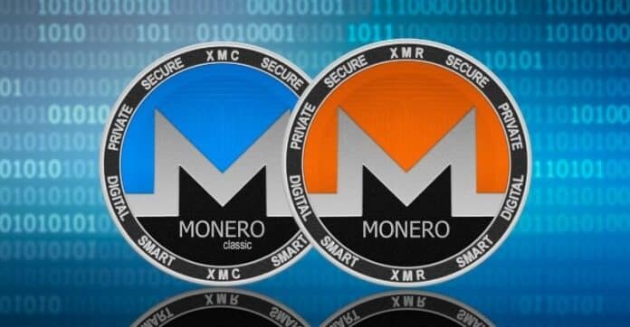 Monero (XMR) Looks Profitable for Long-Term!