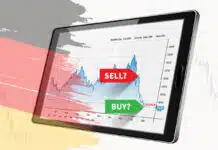 German perspective of forex trading with the appropriate software