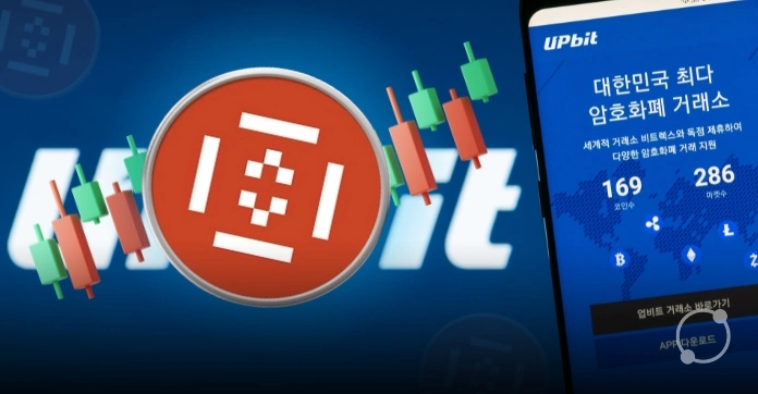 KERNEL Surges After listing on South korea's Exchange Upbit