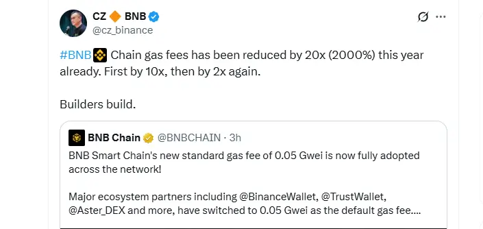 BNB Reduces Gas Fee by 20X (Source: X)